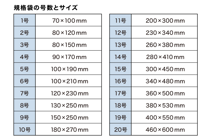 QuickQ让每一次连接都更轻快 应用界面展示